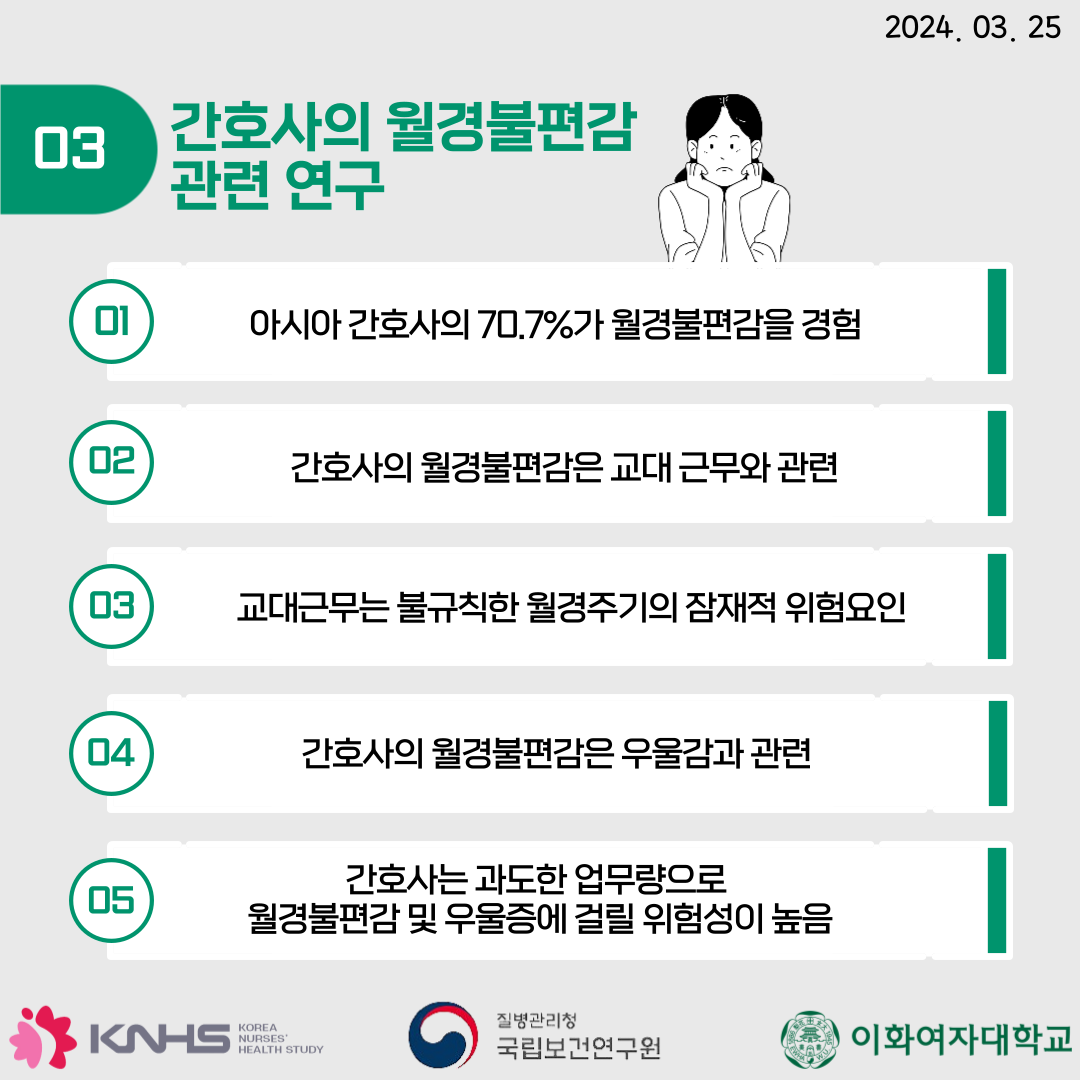 2024.03.25 03 ȣ    01 ƽþ ȣ 70.7%   02 ȣ   ٹ  03 ٹ ұĢ ֱ   04 ȣ  ﰨ  05 ȣ      ɸ 輺  KNHS Korea Nureses' health study / û ǿ / ȭڴб