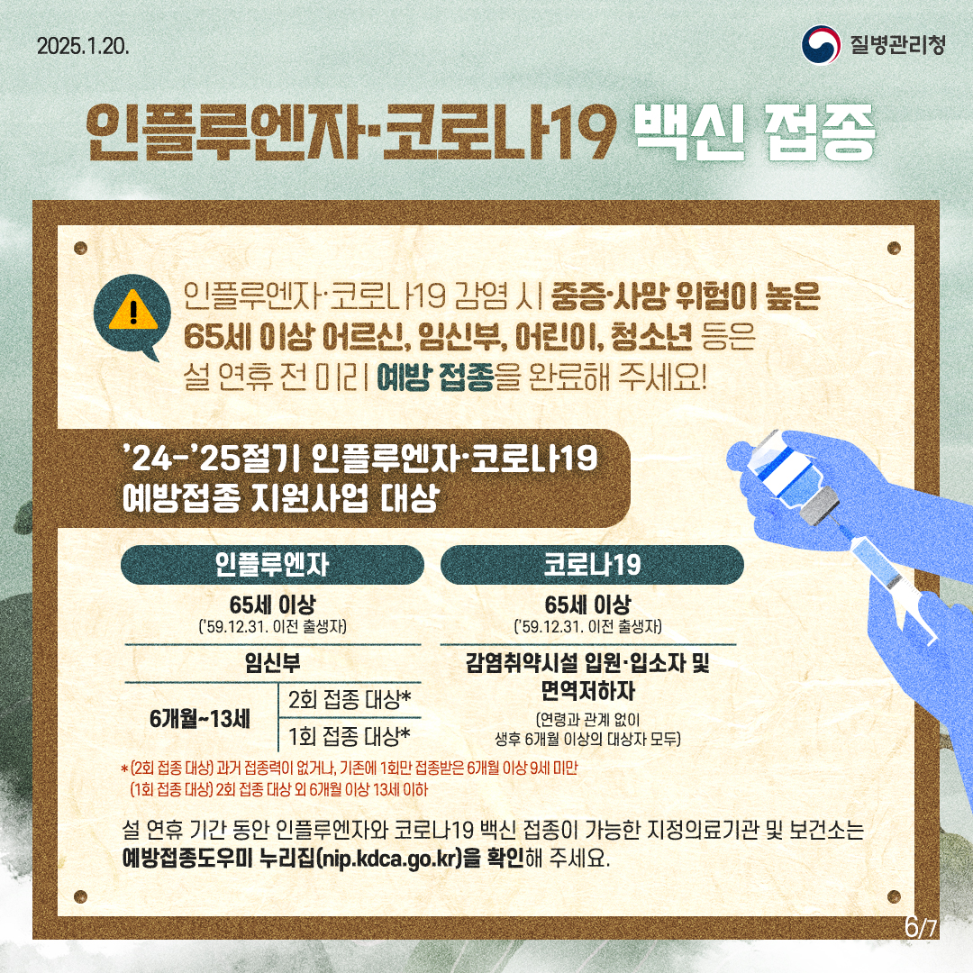 인플루엔자·코로나19 백신 접종 인플루엔자·코로나19 감염 시 중증·사망 위험이 높은 65세 이상 어르신, 임신부, 어린이, 청소년 등은 설 연휴 전 미리 예방 접종을 완료해 주세요! '24-'25절기 인플루엔자·코로나19 예방접종 지원사업 대상 [인플루엔자] 65세 이상 ('59.12.31. 이전 출생자) 임신부 6개월~13세 2회 접종 대상* 1회 접종 대상* *(2회 접종 대상) 과거 접종력이 없거나, 기존에 1회만 접종받은 6개월 이상 9세 미만 (1회 접종 대상) 2회 접종 대상 외 6개월 이상 13세 이하 [코로나19] 65세 이상 ('59.12.31. 이전 출생자) 감염취약시설 입원·입소자 및 면역저하자 (연령과 관계 없이 생후 6개월 이상의 대상자 모두) 설 연휴 기간 동안 인플루엔자와 코로나19 백신 접종이 가능한 지정의료기관 및 보건소는 예방접종도우미 누리집(nip.kdca.go.kr)을 확인해 주세요.