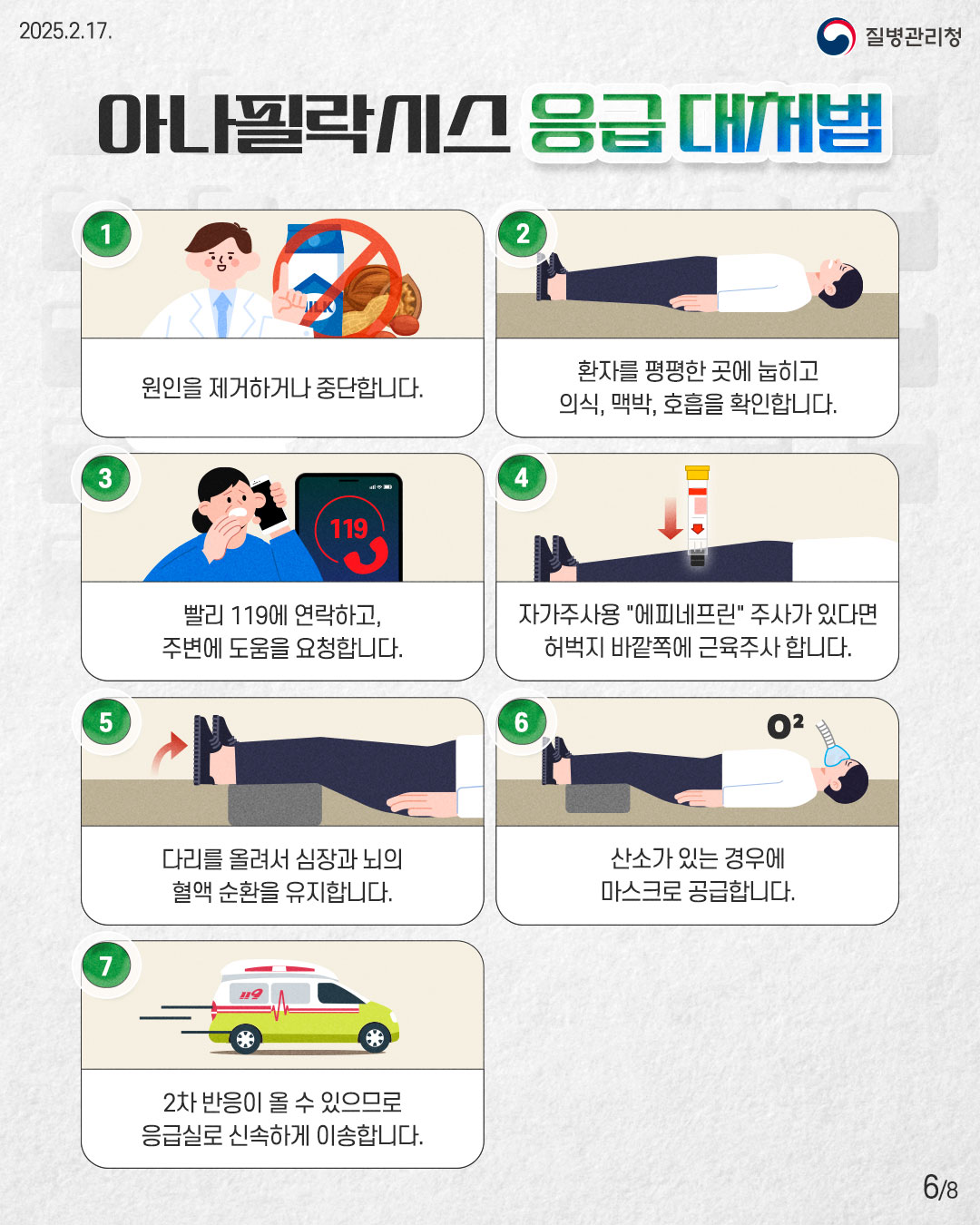 아나필락시스 응급 대처법 ① 원인을 제거하거나 중단합니다. ② 환자를 평평한 곳에 눕히고 의식, 맥박, 호흡을 확인합니다. ③ 빨리 119에 연락하고, 주변에 도움을 요청합니다. ④ 자가주사용 