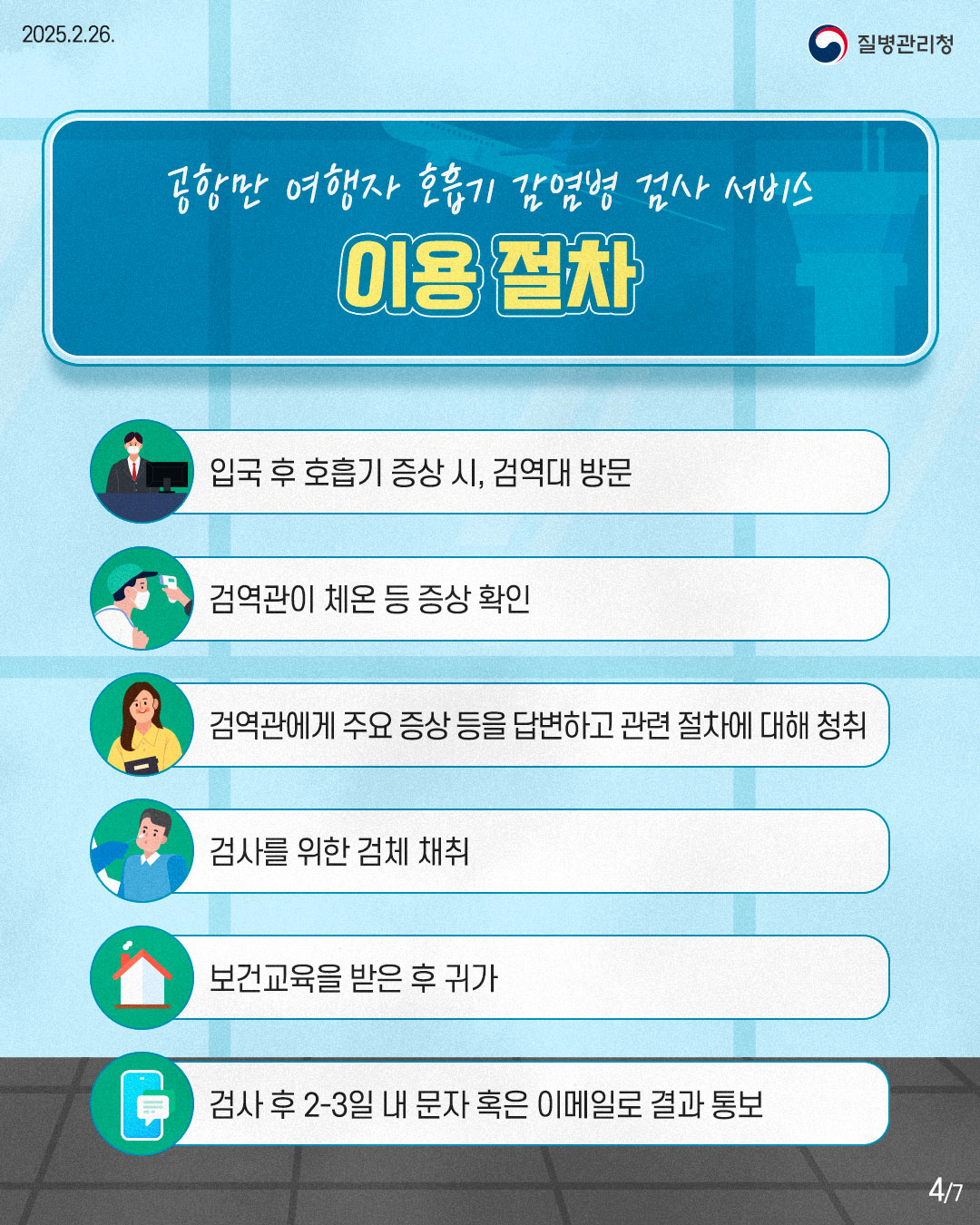 공항만 여행자 호흡기 감염병 검사 서비스 이용 절차  -입국 후 호흡기 증상 시, 검역대 방문 -검역관이 체온 등 증상 확인 -검역관에게 주요 증상 등을 답변하고 관련 절차에 대해 청취 -검사를 위한 검체 채취 -보건교육을 받은 후 귀가 -검사 후 2-3일 내 문자 혹은 이메일로 결과 통보