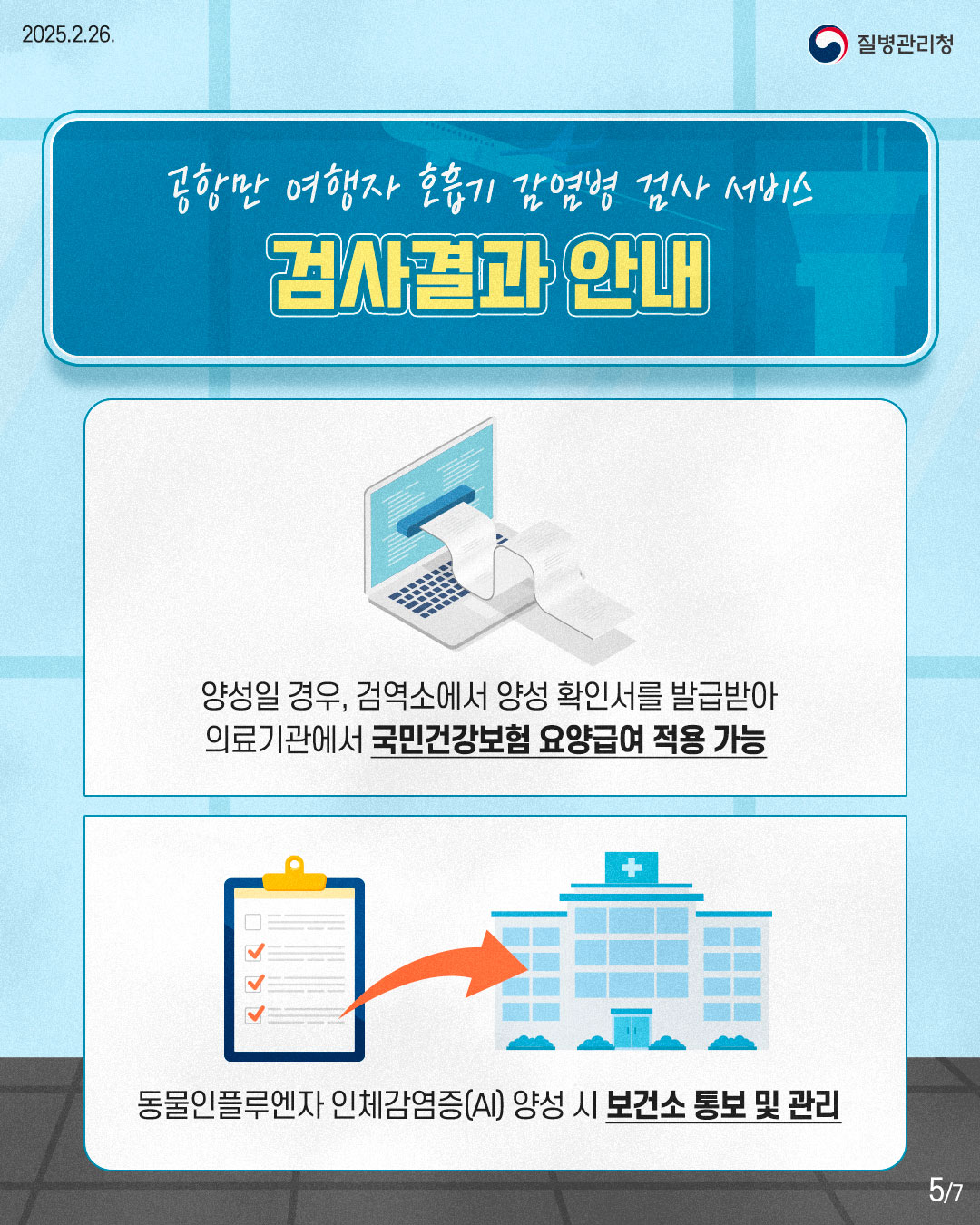 공항만 여행자 호흡기 감염병 검사 서비스 검사결과 안내  -양성일 경우, 검역소에서 양성 확인서를 발급받아 의료기관에서 국민건강보험 요양급여 적용 가능  -동물인플루엔자 인체감염증(AI) 양성 시 보건소 통보 및 관리