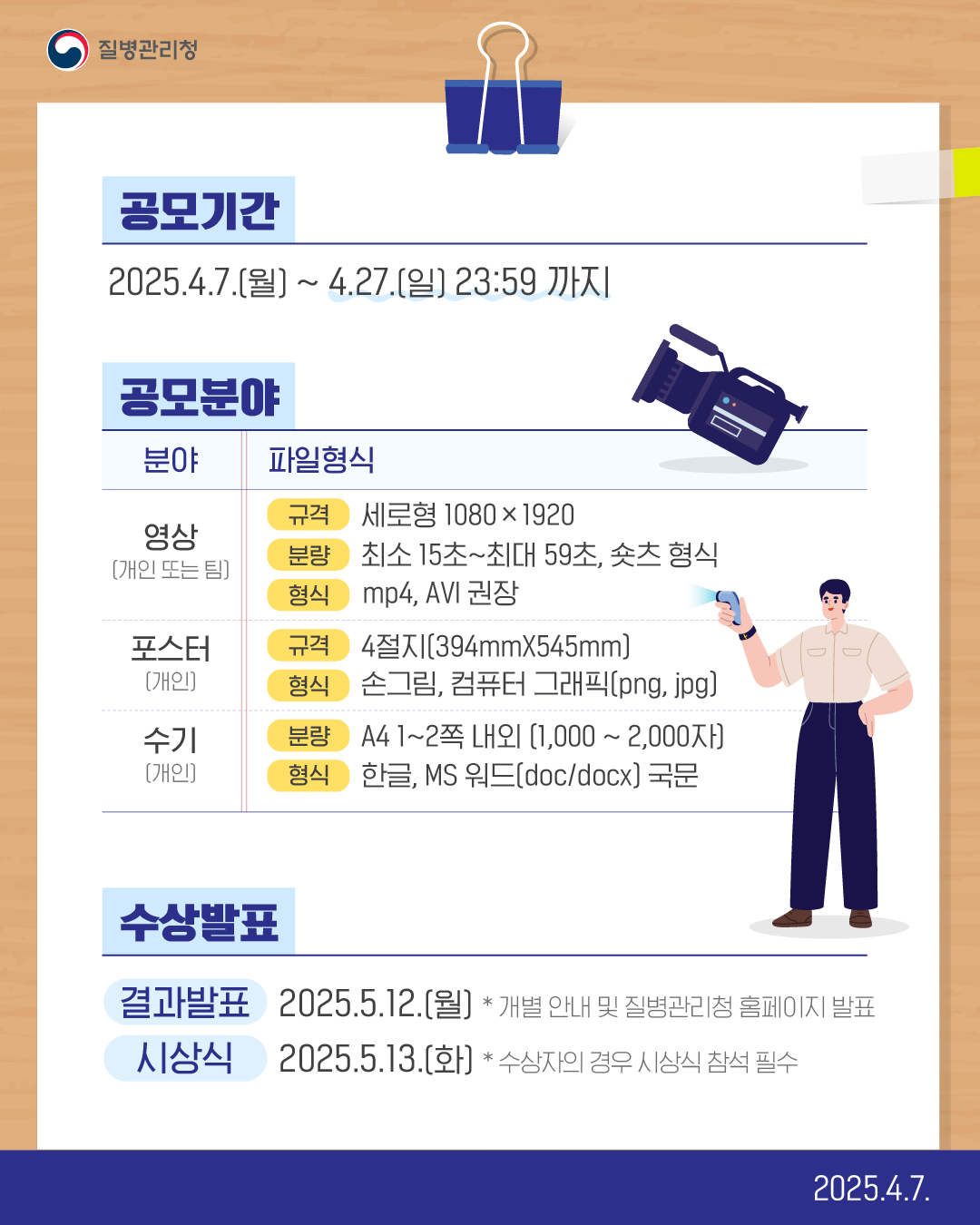 공모기간 2025.4.7(월) ~ 4.27.(일) 23:59까지  공모분야 영상(개인 또는 팀) 규격: 세로형 1080 X 1920 분량: 최소 15초~최대 59초, 쇼츠 형식 형식: mp4, AVI 권장 포스터(개인) 규격: 4절지(394mmX545mm) 형식: 손그림, 컴퓨터 그래픽(png, jpg) 수기(개인) 분량: A4 1~2쪽 내외 (1,000~2,000자) 형식: 한글, MS 워드(doc/docx) 국문  수상발표 결과발표: 2025.5.12.(월) *개별 안내 및 질병관리청 홈페이지 발표 시상식: 2025.5.13.(화) *수상자의 겨우 시상식 참석 필수