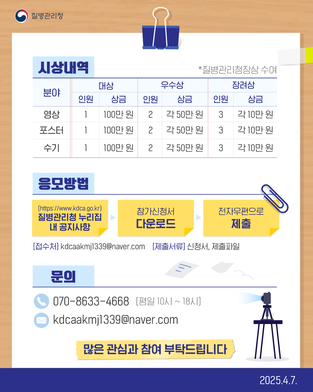 시상내역 *질병관리청장상 수여 영상 대상: 인원 1, 상금 100만 원 우수상: 인원 2, 상금 50만 원 장려상: 인원 3, 상금 10만 원 포스터 대상: 인원 1, 상금 100만 원 우수상: 인원 2, 상금 50만 원 장려상: 인원 3, 상금 10만 원 수기 대상: 인원 1, 상금 100만 원 우수상: 인원 2, 상금 50만 원 장려상: 인원 3, 상금 10만 원  응모방법 (https://www.kdca.go.kr) 질병관리청 누리집 내 공지사항 참가신청서 다운로드 전자우편으로 제출 [접수처] kdcaakmj1339@naver.com [제출서류] 신청서, 제출파일  문의 070-8633-4668 kdcaakmj1339@naver.com  많은 관심과 참여 부탁드립니다