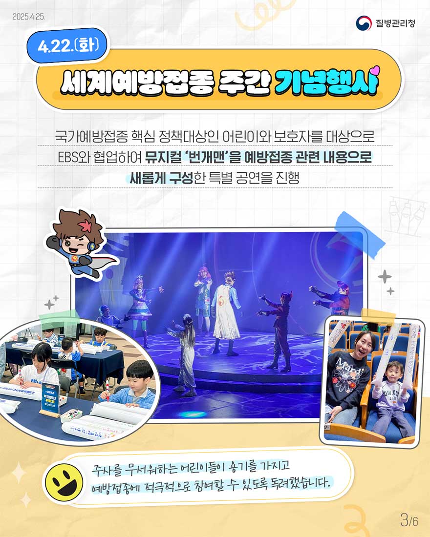 국가예방접종 핵심 정책 대상인 어린이와 보호자를 대상으로 EBS와 협업하여 뮤지컬 번개맨을 예방접종 관련 내용으로 새롭게 구성한 특별 공연을 진행-주사를 무서워하는 어린이들이 용기를 가지고 예방접종에 적극적으로 참여할 수 있도록 독려했습니다.