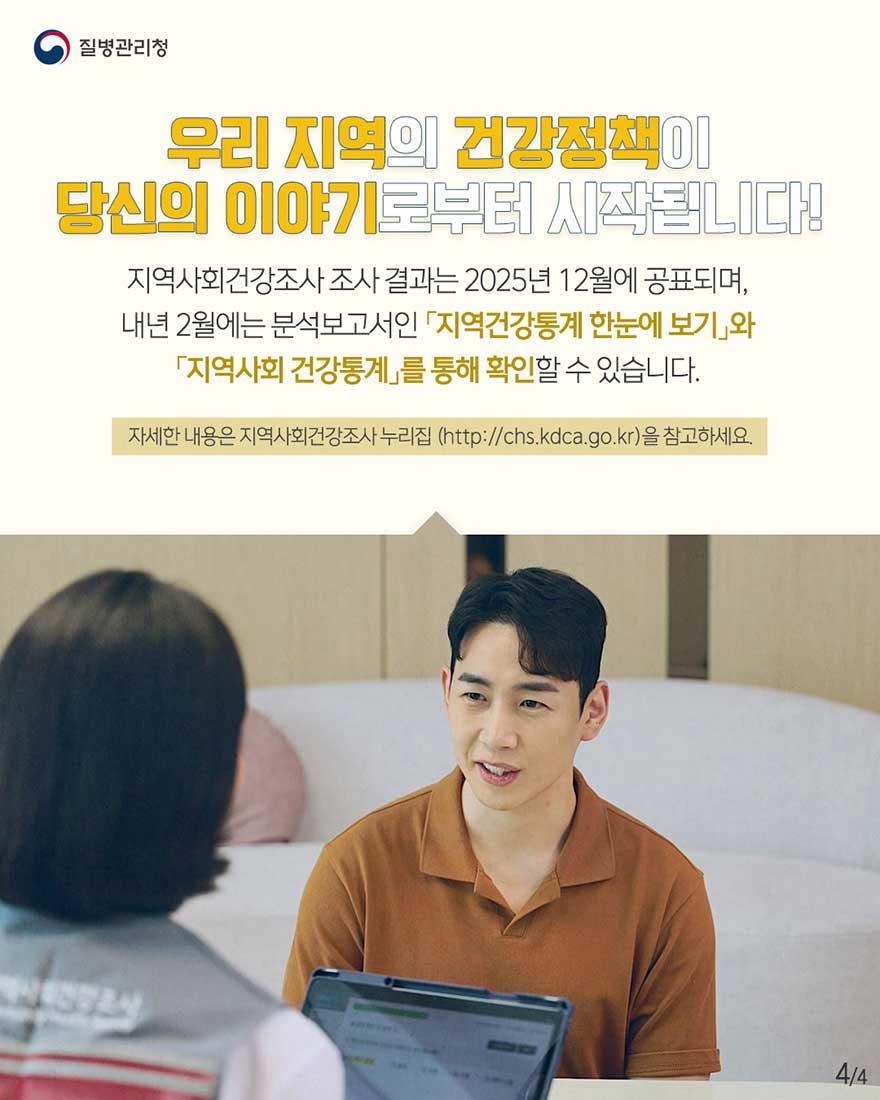우리 지역의 건강정책이 당신의 이야기로부터 시작됩니다! 지역사회건강조사 조사 결과는 2025년 12월에 공표되며, 내년 2월에는 분석보고서인 「지역건강통계 한눈에 보기」와 「지역사회 건강통계」를 통해 확인할 수 있습니다. 자세한 내용은 지역사회건강조사 누리집(http://chs.kdca.go.kr)을 참고하세요.