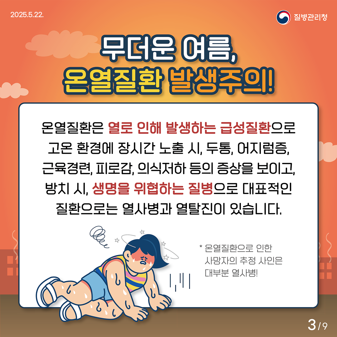 2025.5.22. 질병관리청 무더운 여름, 온열질환 발생주의! 온열질환은 열로 인해 발생하는 급성질환으로 고온 환경에 장시간 노출 시, 두통, 어지럼증, 근육경련, 피로감, 의식저하 등의 증상을 보이고, 방치 시, 생명을 위협하는 질병으로 대표적인 질환으로 열사병과 열탈진이 있습니다. *온열질환으로 인한 사망자의 추정 사인은 대부분 열사병! 3/9pg