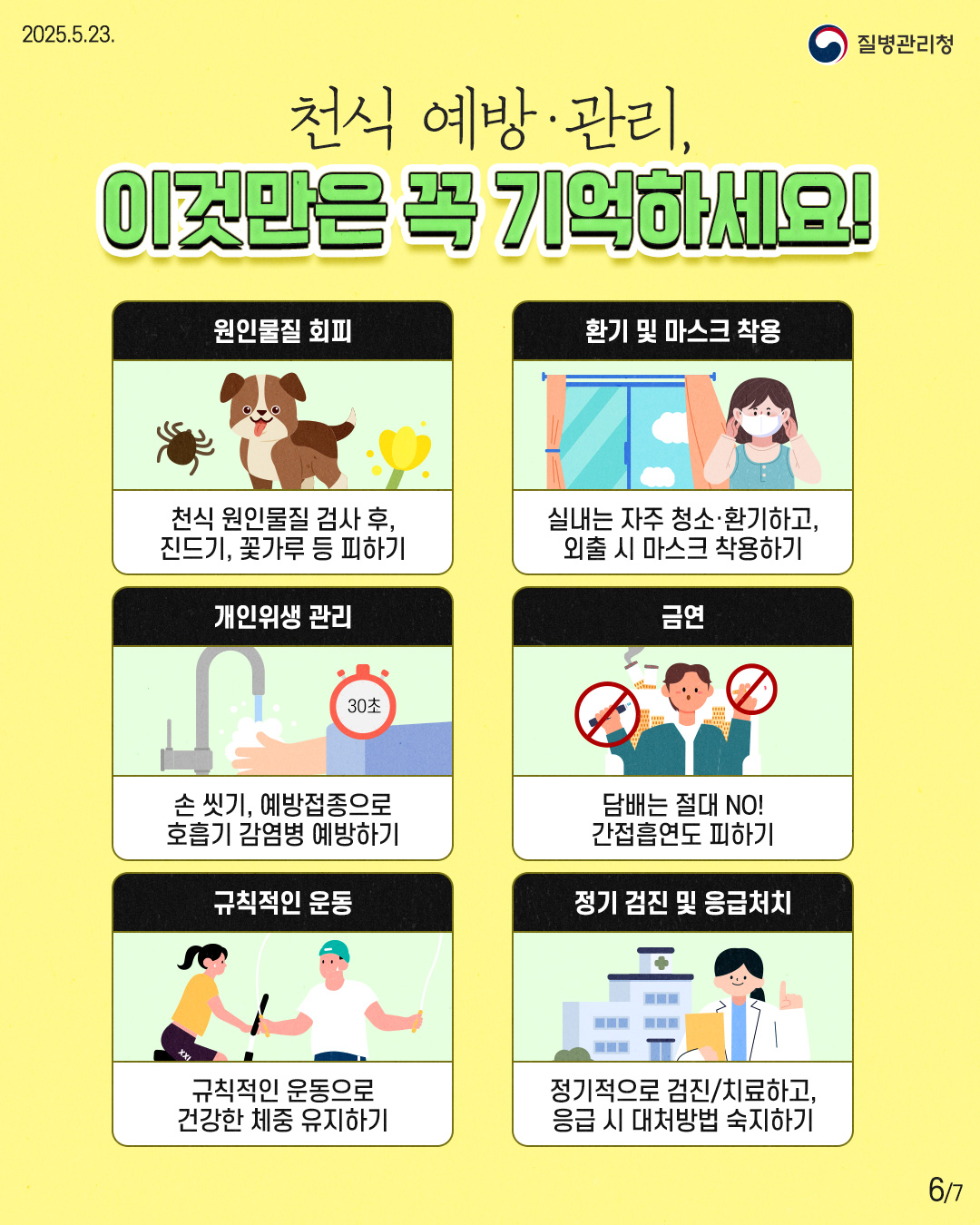 2025.5.23. 질병관리청 6P 천식 예방·관리, 이것만은 꼭 기억하세요! - 원인물질 회피 천식 원인물질 검사 후, 진드기, 꽃가루 등 피하기 - 환기 및 마스크 착용 실내는 자주 청소·환기하고, 외출 시 마스크 착용하기 - 개인위생 관리 손 씻기, 예방접종으로 호흡기 감염병 예방하기 - 금연 담배는 절대 NO! 간접흡연도 피하기 - 규칙적인 운동 규칙적인 운동으로 건강한 체중 유지하기 - 정기 검진 및 응급처치 정기적으로 검진/치료하고, 응급 시 대처방법 숙지하기