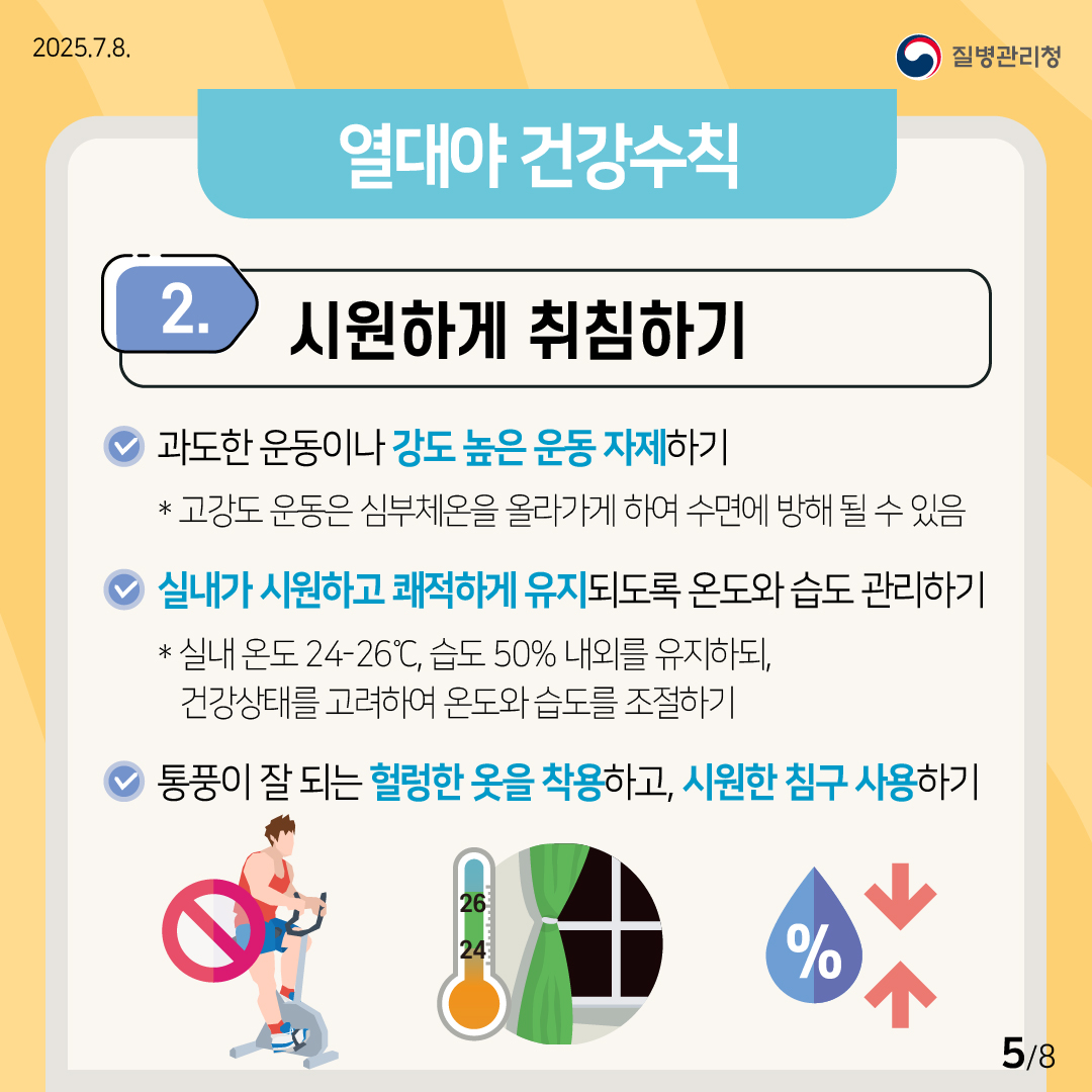 2025.7.8. 질병관리청 (열대야 건강수칙) ② 시원하게 취침하기 •과도한 운동이나 강도 높은 운동을 자제하기. * 고강도 운동은 심부체온을 올라가게 하여 수면에 방해가 될 수 있음. •실내가 시원하고 쾌적하게 유지되도록 온도와 습도를 관리하기. * 실내 온도 24-26℃, 습도 50% 내외를 유지하되,건강상태를 고려하여 온도와 습도를 조절하기. •통풍이 잘 되는 헐렁한 옷을 착용하고, 시원한 침구를 사용하기. 5/8