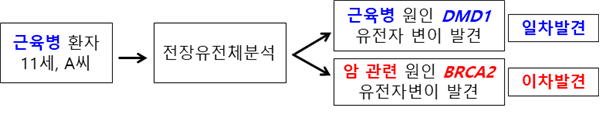 external_image