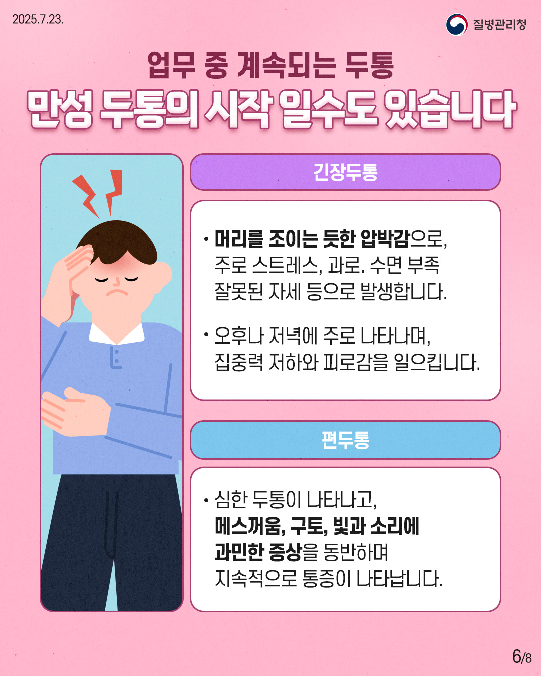 2025.07.23 질병관리청 6P 업무 중 계속되는 두통 만성 두통의 시작 일수도 있습니다 긴장두통 • 머리를 조이는 듯한 압박감으로, 주로 스트레스, 과로. 수면 부족 잘못된 자세 등으로 발생합니다. • 오후나 저녁에 주로 나타나며, 집중력 저하와 피로감을 일으킵니다. 편두통 • 심한 두통이 나타나고, 메스꺼움, 구토, 빛과 소리에 과민한 증상을 동반하며 지속적으로 통증이 나타납니다.
