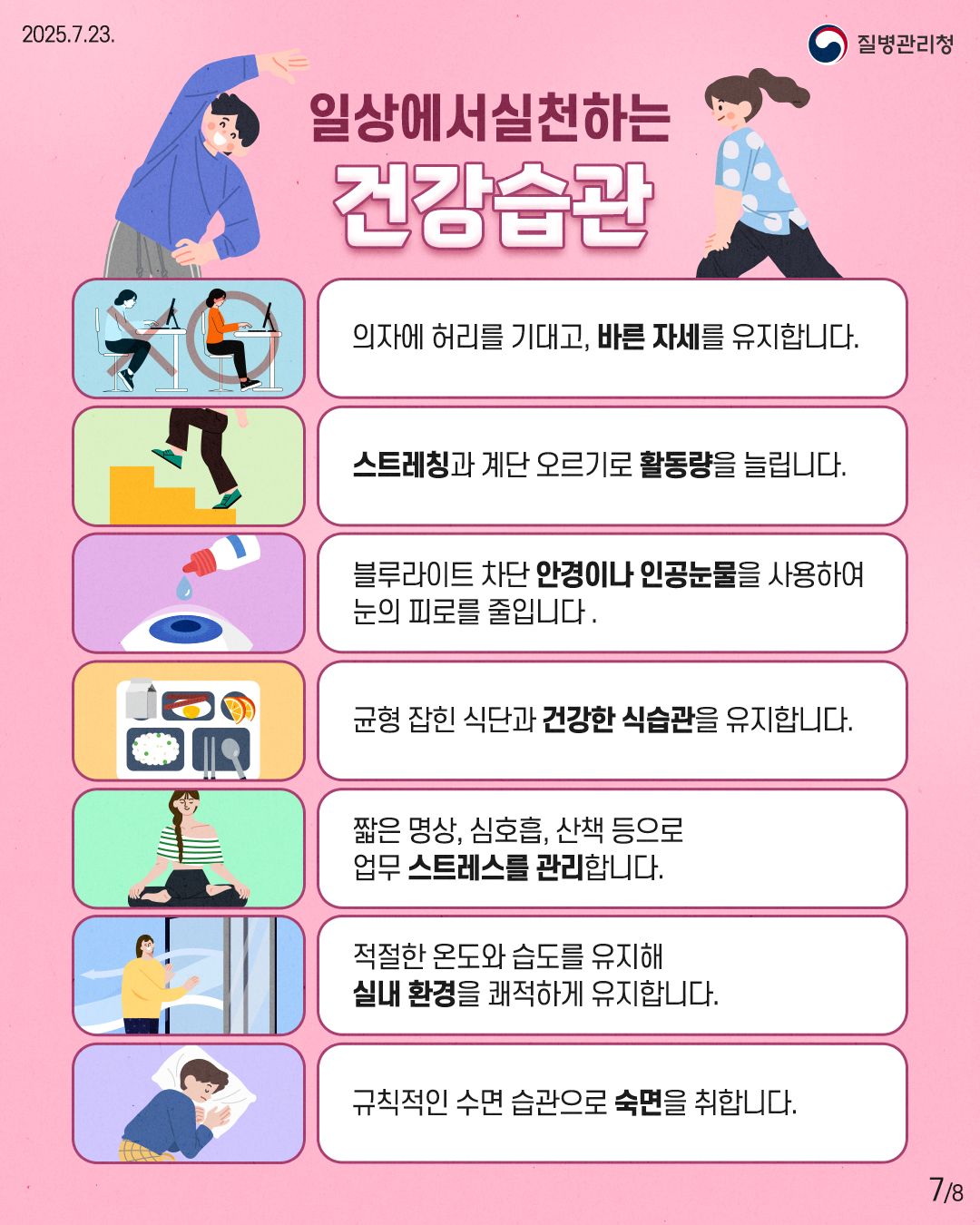 2025.07.23 질병관리청 7P 일상에 실천하는 건강습관 • 의자에 허리를 기대고, 바른자세를 유지합니다. • 스트레칭과 계단 오르기로 활동량을 늘립니다. • 블루라이트 차단 안경이나 인공눈물을 사용하여 눈의 피로를 줄입니다. • 균형 잡힌 식단과 건강한 식습관을 유지합니다. • 짧은 명상, 심호흡, 산책 등으로 업무 스트레스를 관리합니다. • 적절한 온도와 습도를 유지해 • 실내 환경을 쾌적하게 유지합니다. • 규칙적인 수면 습관으로 숙면을 취합니다. 