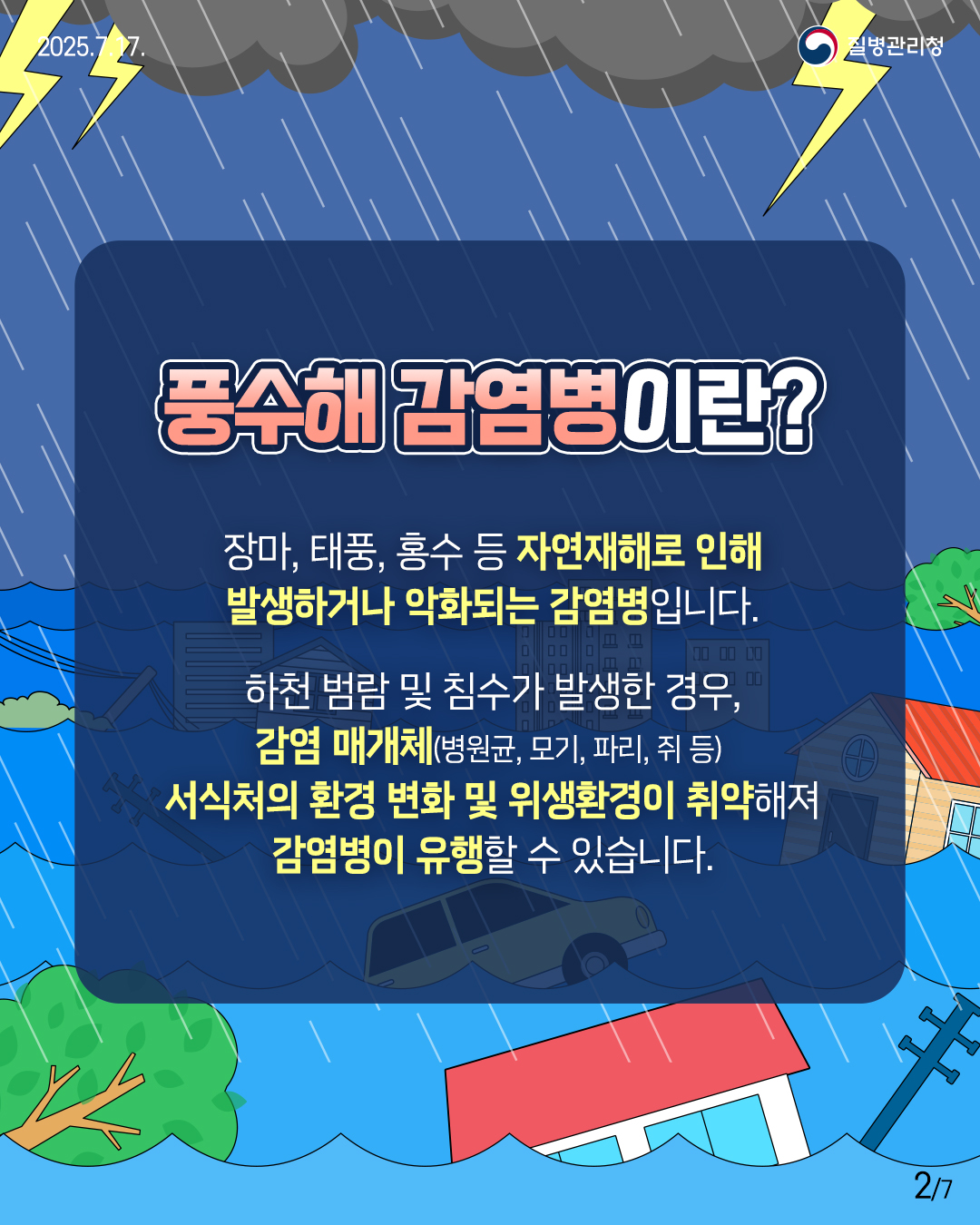 2025.07.17 질병관리청 2p [풍수해 감염병이란?] 장마, 태풍, 홍수 등 자연재해로 인해 발생하거나 악화되는 감염병입니다.  하천 범람 및 침수가 발생한 경우, 감염 매개체(병원균, 모기, 파리, 쥐 등) 서식처의 환경 변화 및 위생환경이 취약해져  감염병이 유행할 수 있습니다.