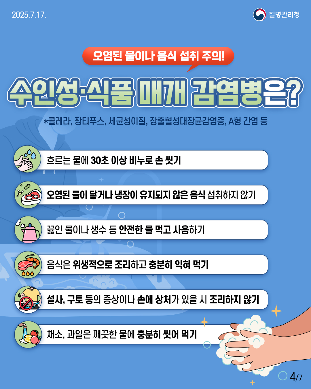 2025.07.17 질병관리청 4p 오염된 물이나 음식 섭취 주의! [수인성·식품 매개 감염병은?] *콜레라, 장티풋, 세균성이질, 장출혈성대장균감염증, A형 간염 등  흐르는 물에 30초 이상 비누로 손 씻기 물이 닿거나 냉장이 유지되지 않는 음식 섭취하지 않기 끓인 물이나 생수 등 안전한 물 먹고 사용하기 음식은 위생적으로 조리하고 충분히 익혀먹기 설사, 구토 등의 증상이나 손에 상처가 있을 시 조리하지 않기 채소, 과일은 깨끗한 물에 충분히 씻어 먹기