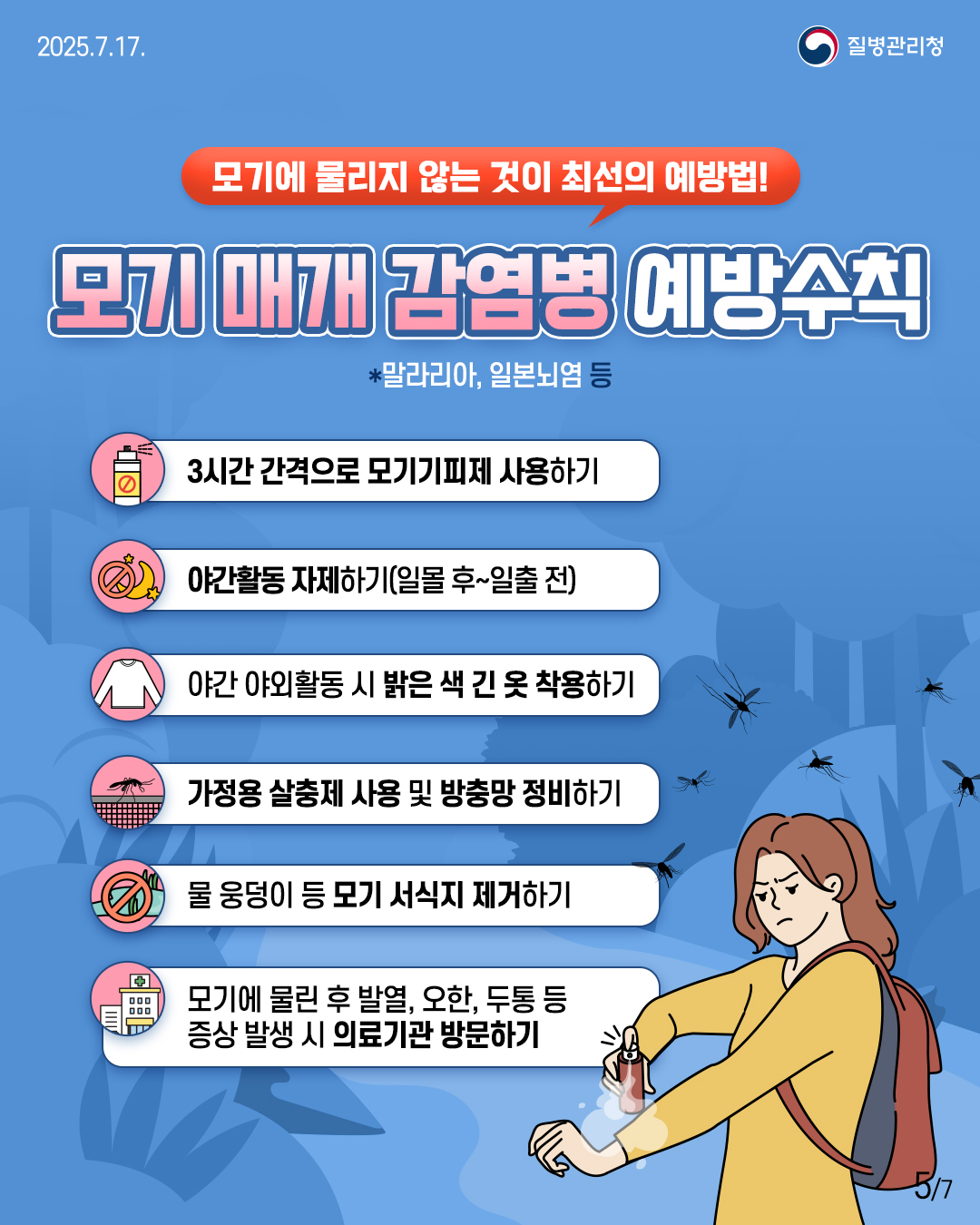 2025.07.17 질병관리청 5p 모기에 물리지 않는 것이 최선의 예방법! [모기 매개 감염병 예방수칙] *말라리아, 일본뇌염 등  모기기피제 사용하기 야간활동 자제하기(일몰 후~일출 전) 야간 야외활동 시 밝은 색 긴 옷 착용하기 야외활동 후 샤워하기 가정용 살충제 사용 및 방충망 정비하기 고인물 등 모기 서식지 제거하기 모기에 물린 후 발열, 오한, 두통 등 증상 발생시 의료기관 방문하기