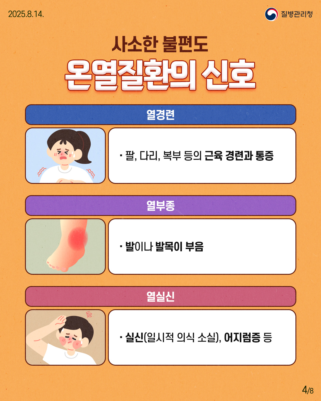 250814 질병관리청 4P 사소한 불편도 온열질환의 신호 열경련 - 팔, 다리, 복부 등의 근육 경련과 통증 열부종 - 발이나 발목이 부음 열실신 - 실신(일시적 의식 소실), 어지럼증 등