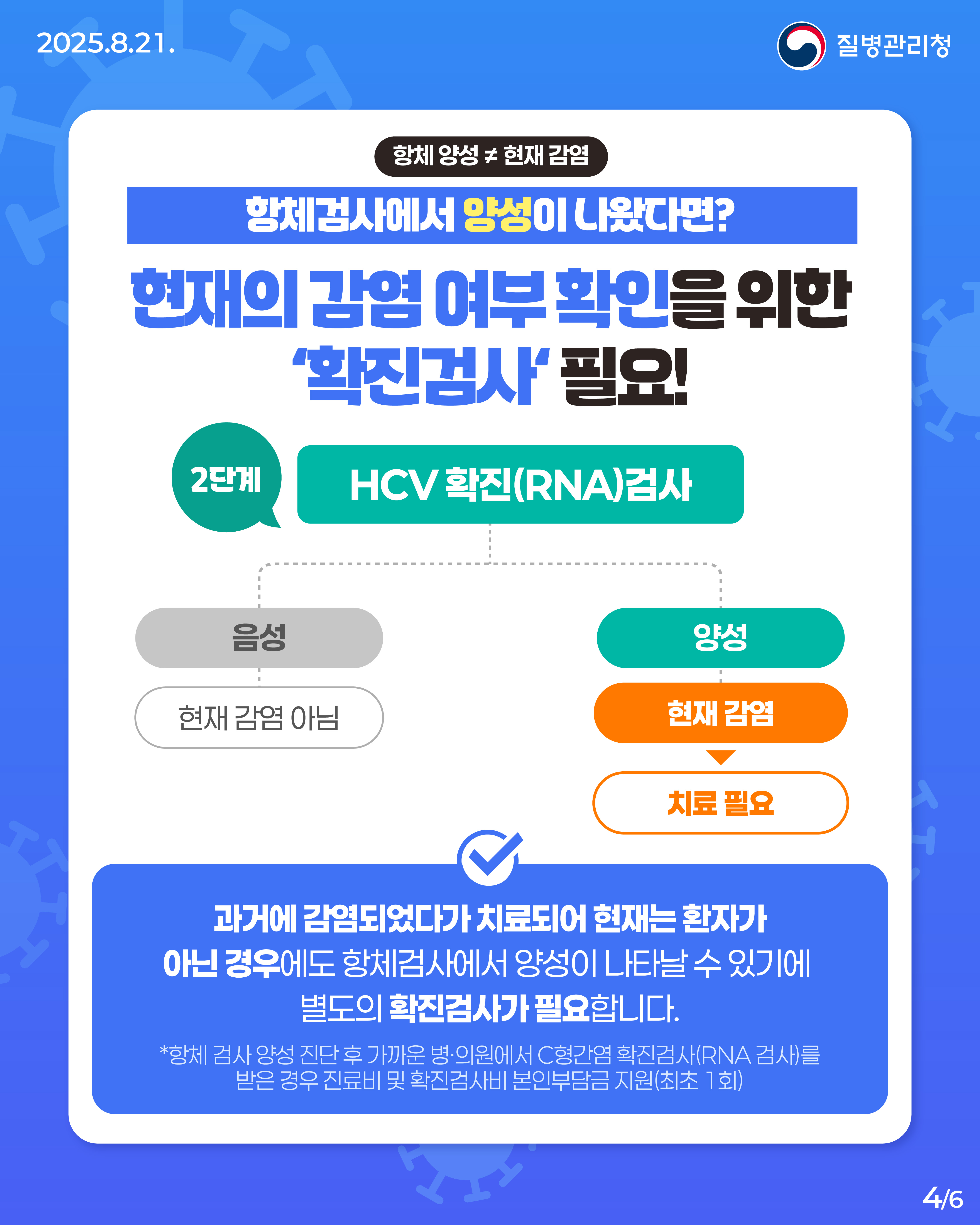 C형간염 검진 완벽 정리.ZIP 📁 환자의 혈액이나 체액을 통한 바이러스(HCV) 감염으로 발생하는 간질환인 C형간염! C형간염은 예방 백신은 없지만 치료제가 있어 완치가 가능해 정기적인 검진이 중요해요! 📆 25년 기준, 56세(1969년생) 국민은 일반건강검진 시 C형간염 항체검사를 받을 수 있습니다. 🔎C형간염에서 양성이 나왔다면? 확진검사를 통해 현재의 감염여부를 확인하세요. 간 건강을 위한 최선의 예방은 검진입니다! 소중한 이들의 간 건강, 함께 지켜볼까요? 