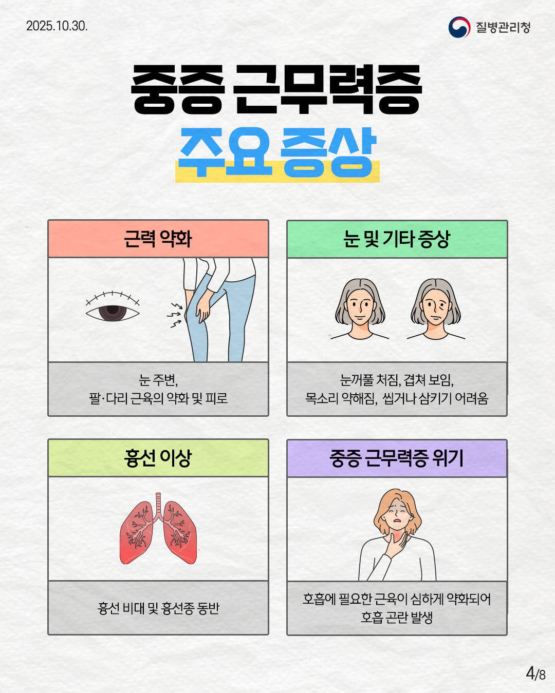 4P 중증 근무력증 주요 증상  근력 약화 눈 주변, 팔·다리 근육의 약화 및 피로  눈 및 기타증상 눈꺼풀 처짐, 겹쳐 보임, 목소리 약해짐, 씹거나 삼키기 어려움  흉선 이상 흉선 비대 및 흉선종 동반  중증 근무력증 위기 호흡에 필요한 근육이 심하게 약화되어 호흡 곤란 발생
