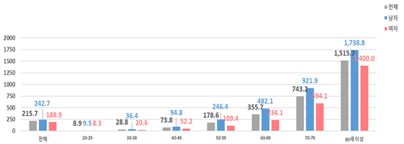 external_image external_image