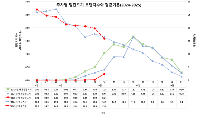 external_image external_image