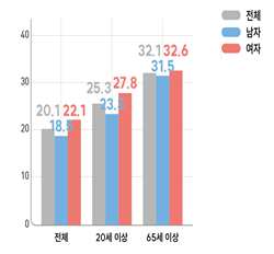 external_image external_image