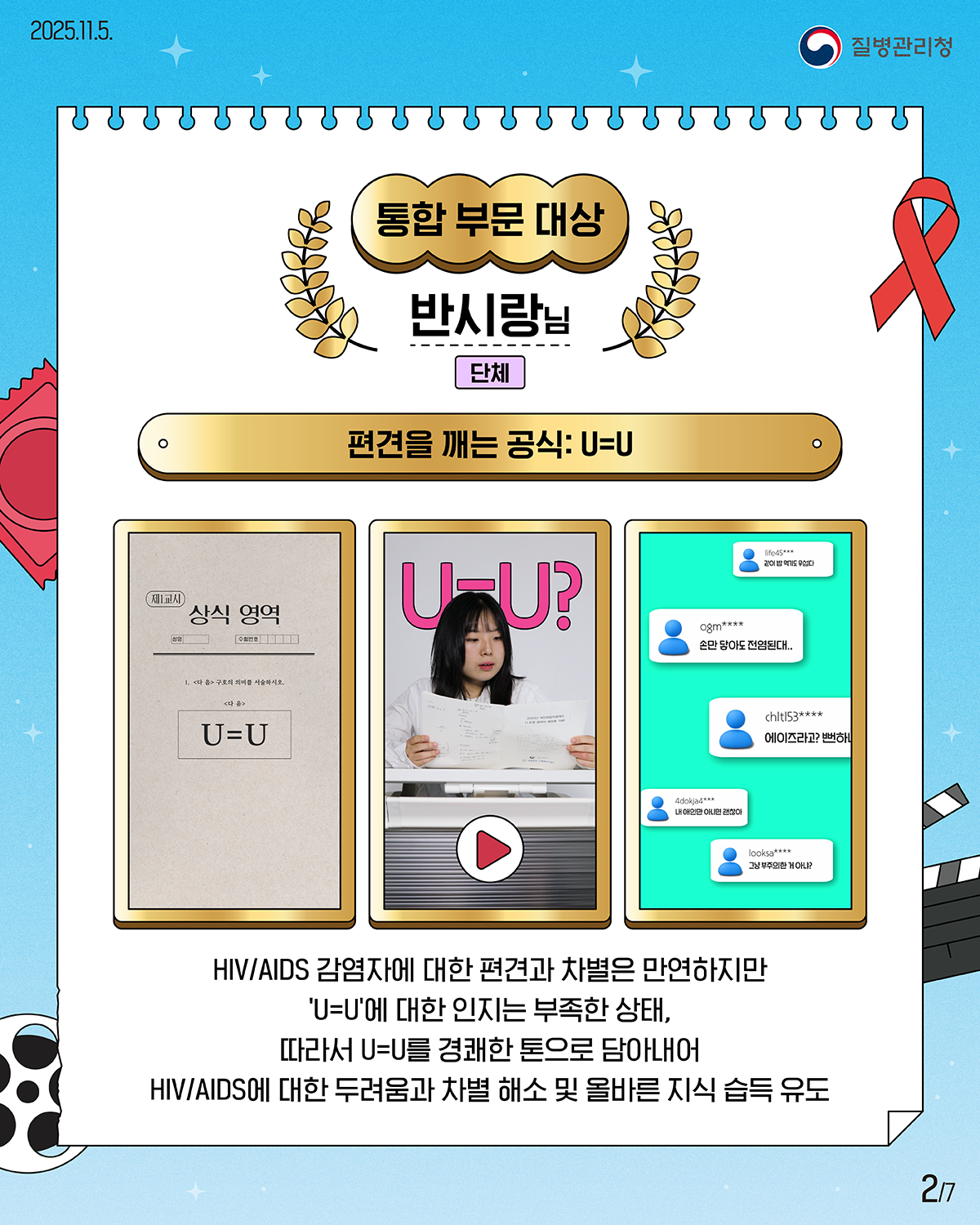 2/7 2025.11.5 질병관리청 통합 부문 대상 반시랑님 단체 편견을 깨는 공식: U=U HIV/AIDS 감염자에 대한 편견과 차별은 만연하지만 'U=U'에 대한 인지는 부족한 상태, 따라서 U=U를 경쾌한 톤으로 담아내어 HIV/AIDS에 대한 두려움과 차별 해소 및 올바른 지식 습득 유도
