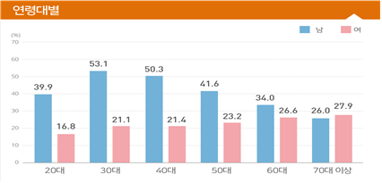 external_image external_image