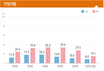 external_image external_image
