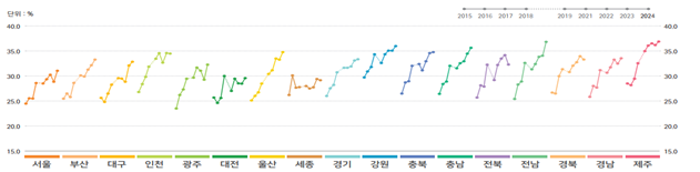 external_image external_image