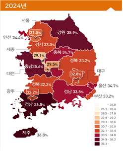 external_image external_image