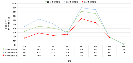 external_image external_image