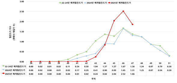 external_image external_image
