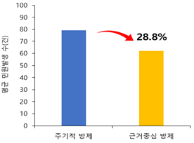 external_image external_image