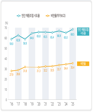 external_image external_image