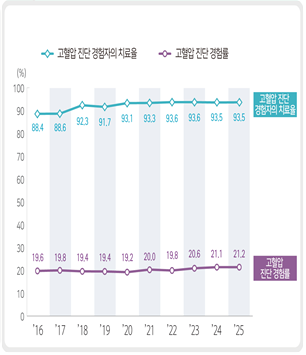 external_image external_image