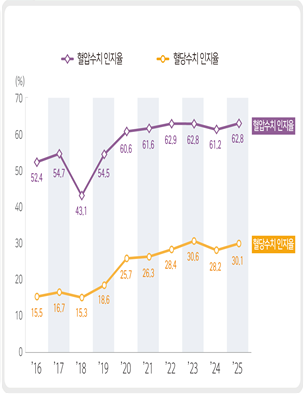 external_image external_image