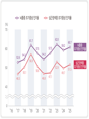 external_image external_image