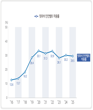 external_image external_image