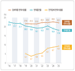 external_image external_image