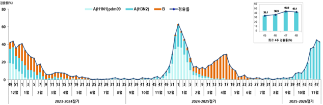external_image external_image