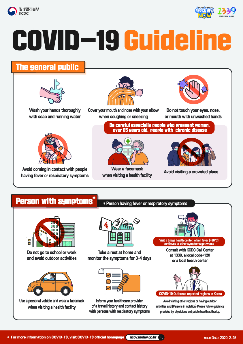 COVID-19 Guideline. The general public. 1. Wash your hands thoroughly with soap and running water. 2. Cover your mouth and nose with your elbow when coughing or sneezing. 3. Do not touch your eyes, nose, or mouth with unwashed hands. 4. Wear a facemask when visiting a health facility. 5. Avoid visiting a crowded place. 6. Avoid coming in contact with people having fever or respiratory symptoms(cough, sore throat, etc.). (High-risk group) : pregnant women, the elderly over 65 years old, people with chronic disease* 1. Do not visit a crowded place. 1. Wear a facemask when going out or visiting a health facility. (Person with symptoms) : Person having fever or respiratory symptoms(cough, sore throat, etc.). 1. Do not go to school or work and avoid outdoor activities. 2. Take a rest at home and monitor the symptoms for 3-4 days. 3. ① Consult with KCDC Call Center at 1339(or a local code+120) or a local health center or ② Visit a triage health center, when fever (>38°C) continues or other symptoms get worse. 4. Use a personal vehicle and wear a facemask when visiting a health facility. 5. Inform your healthcare provider of a travel history and contact history with persons with respiratory symptoms. (COVID-19 Outbreak reported regions in Korea). 1. Avoid visiting other regions or having outdoor activities. 2. (Persons in isolation) Please follow guidance provided by physicians and public health authority. 2020. 2. 25