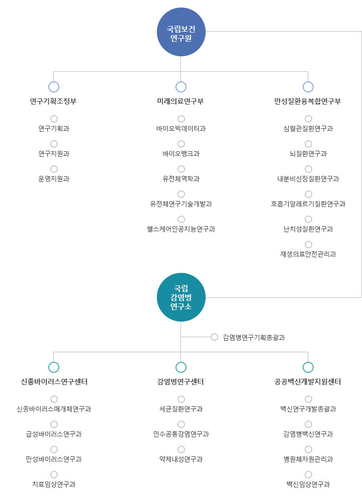 자세한내용 아래참조