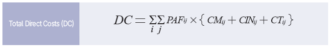 -총 직접비(DC) : DC=ΣiΣjPAFij * { CMij + CINij + CTij }