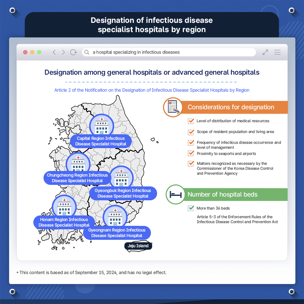 권역별 감염병전문병원 지정 안내 포스터