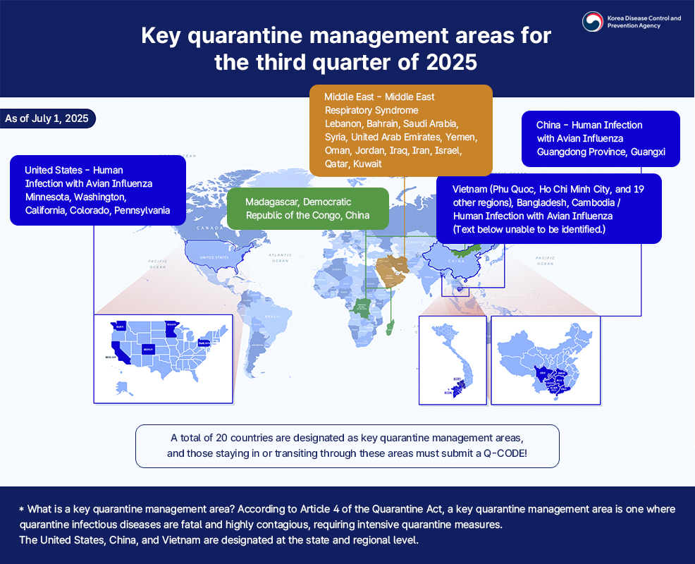 2025년 3분기 중점검역관리지역 안내 포스터