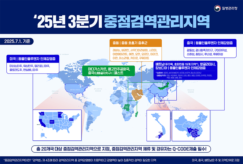2025년 3분기 중점검역관리지역 안내 포스터