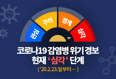 관심, 주의, 경계, 심각(선택됨) - 코로나19 감염병 위기경보 현재 '심각' 단계 ('20.2.23.일부터~)