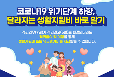 코로나19 위기단계 하향, 달라지는 생활지원비 바로 알기 격리의무(7일)가 격리권고(5일)로 변경되더라도 격리참여 및 이행을 통해 생활지원비 또는 유급휴가비를 지급받을 수 있습니다.