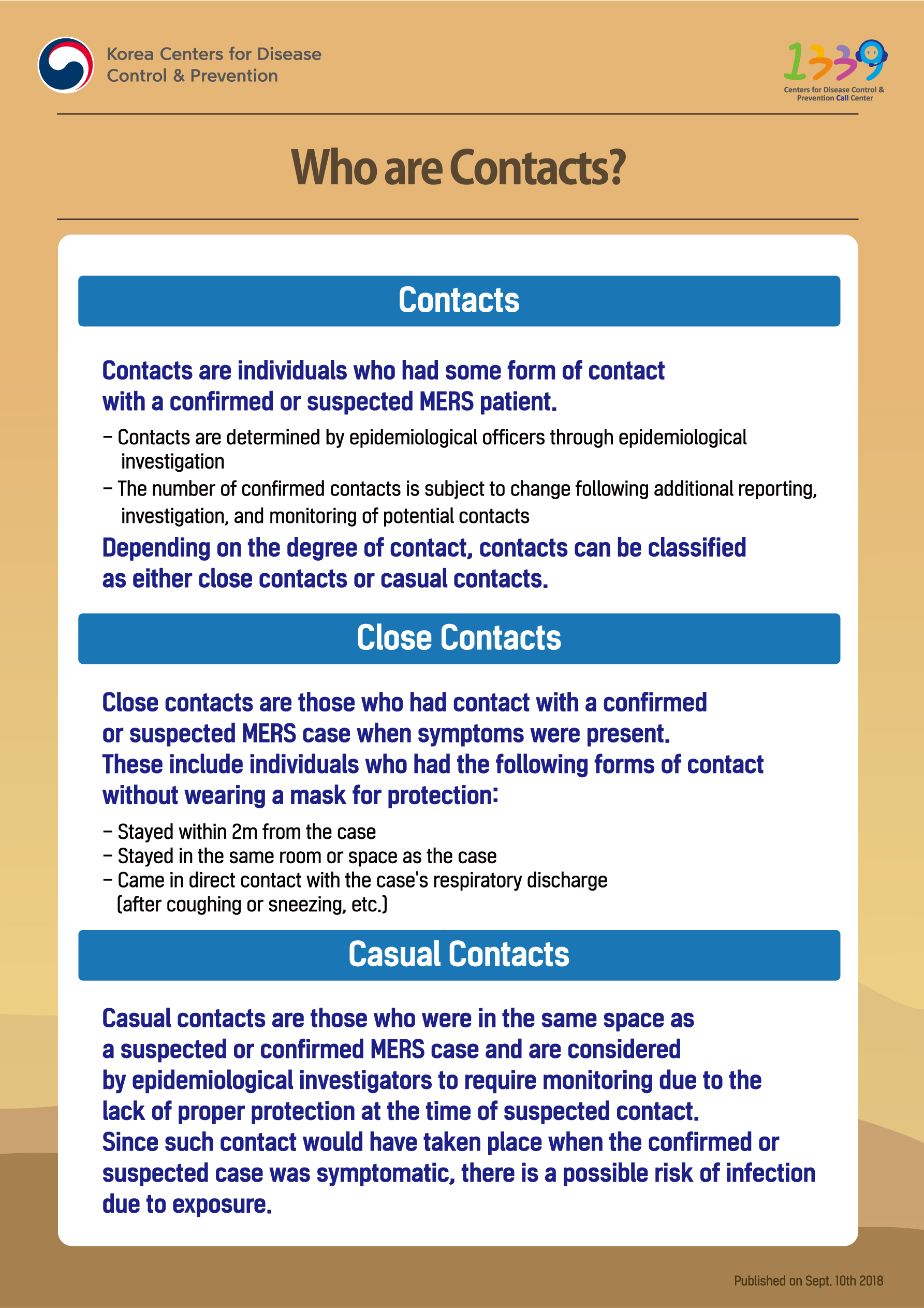 Korea Center for Disease Control&Prevention. 1339 Center for Disease Control&Prevetion Call Center. [Who are Contacts?]
1.Contacts
Contacts are individuals who had some form of contact with a confirmed or suspected MERS patient.
- Contacts are determined by epidemiological officers through epidemiological investigation
- The number of confirmed contacts is subject to change following additional reporting, investigation, and monitoring of potential contacts
Depending on the degree of contact, contacts can be classified as either close contacts or casual contacts.
2.Close Contacts
Close contacts are those who had contact with a confirmed or suspected MERS case when symptoms were present.
These include individuals who had the following forms of contact without wearing a mask for protection:
- Stayed within 2m from the case
- Stayed in the same room or space as case
- Came in direct contact with the case’s respiratory discharge(after coughing or sneezing, etc.)
3.Casual Contacts
Casual contacts are those who were in the same space as a suspected or confirmed MERS case and are considered by epidemiological investigators to require monitoring due to the lack of proper protection at the time of suspected contact.
Since such contact would have taken place when the confirmed or suspected case was symptomatic, there is a possible risk of infection due to exposure.
Published on Sept. 10th 2018
