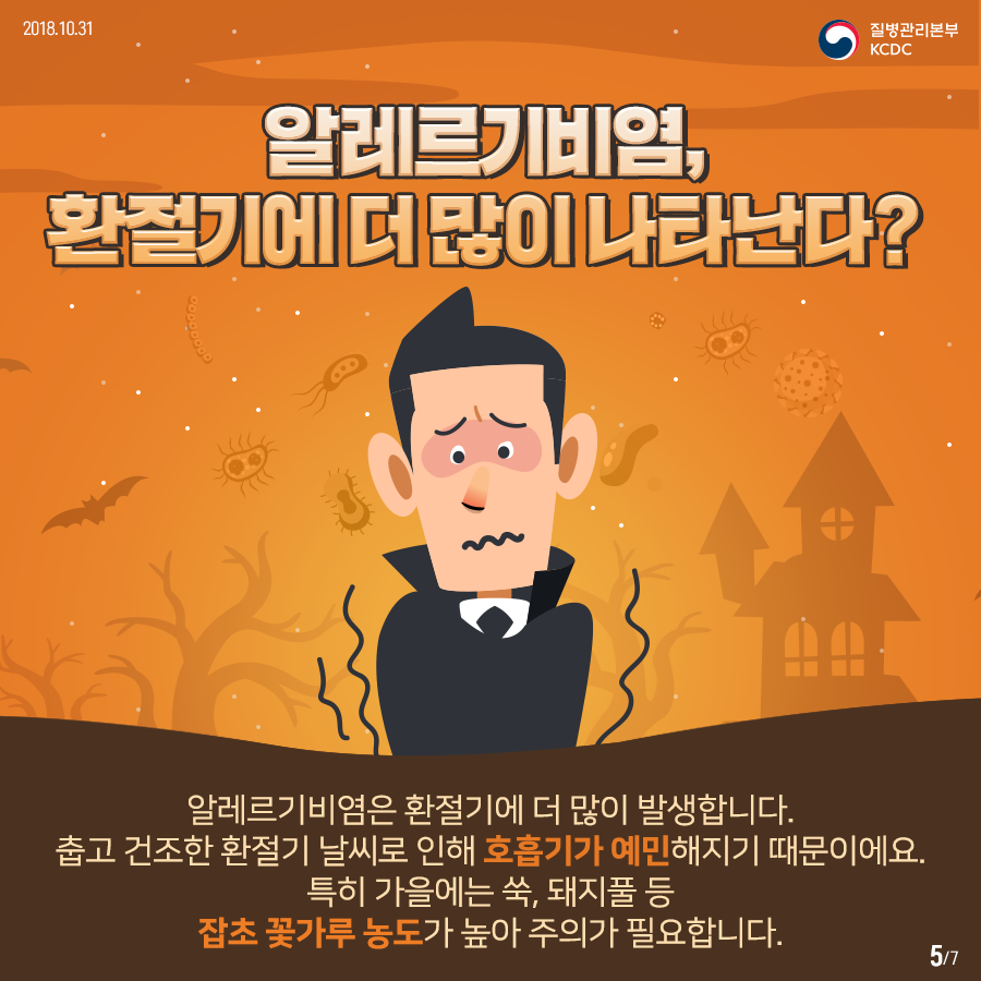 2018년 10월 31일 질병관리본부 KCDC 알레르기비염, 환절기에 더 많이 타나난다? 알레르기비염은 환절기에 더 많이 발생합니다. 춥고 건조한 환절기 날씨로 인해 호흡기가 예민해지기 때문이에요. 특히 가을에도 쑥, 돼지풀 등 잡초 꽃가루 농도가 높아 주의가 필요합니다. 7페이지 중 5페이지