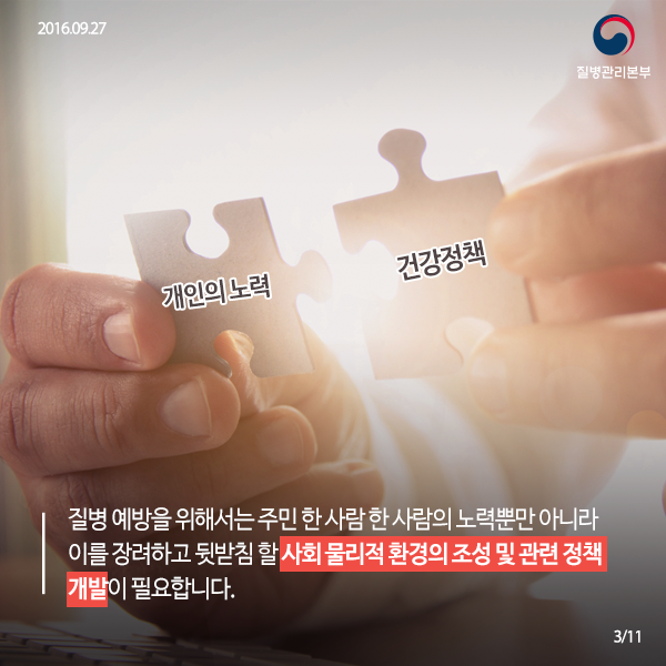 2016년 지역사회 건강조사 사진1